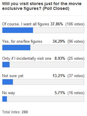 August 2017 MLP Merch
