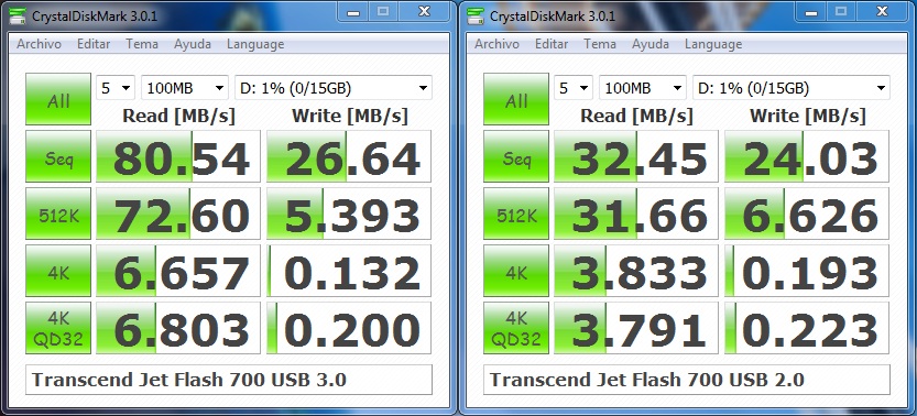 Transcend+Jet+Flash+700+CrystalDiskMark.jpg