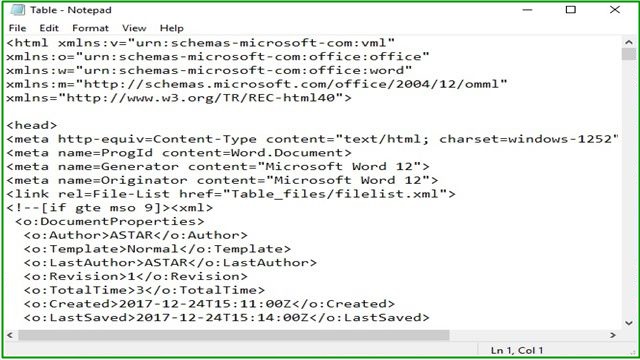 Blogger Blog Ya Websites Me Table kaise Add Kare Blogger Blog Me Table kaise Add Kare