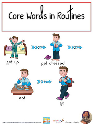 BUILDING LANGUAGE IN ROUTINES Your Way To Success | Kidz Learn Language
