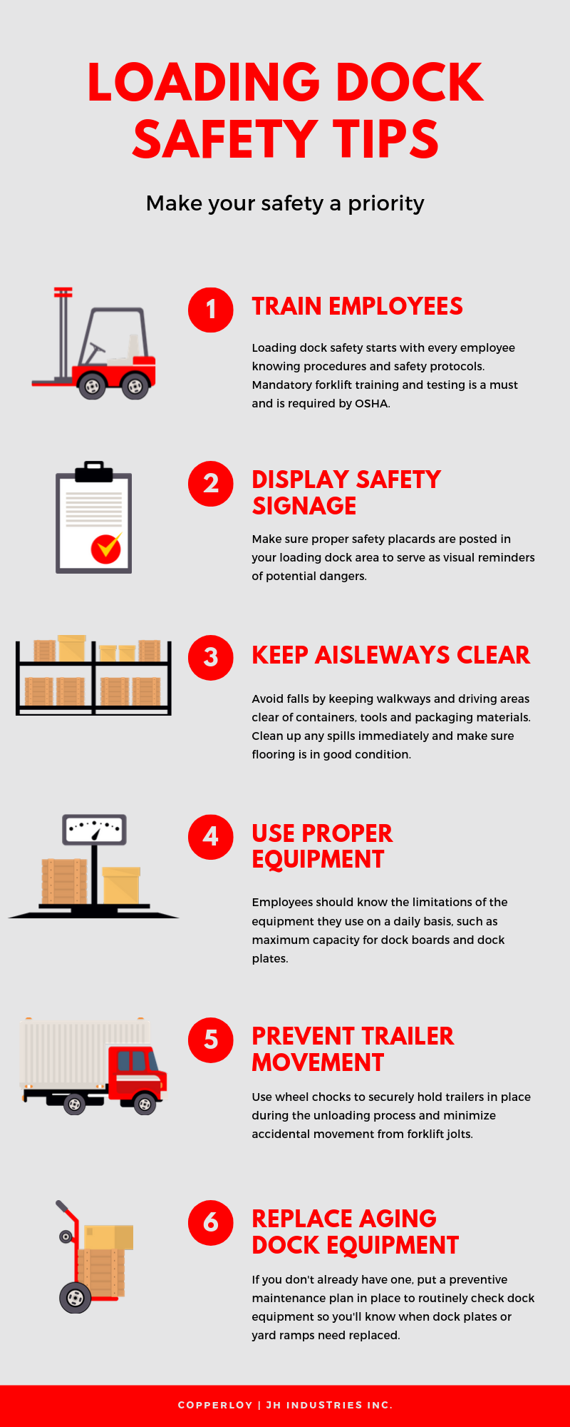 Dock Board or Dock Plate. How to make the right choice.
