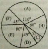 Soal Masuk Sma Budi Mulia 2016 2017 Dan Pembahasan Catatan Matematika