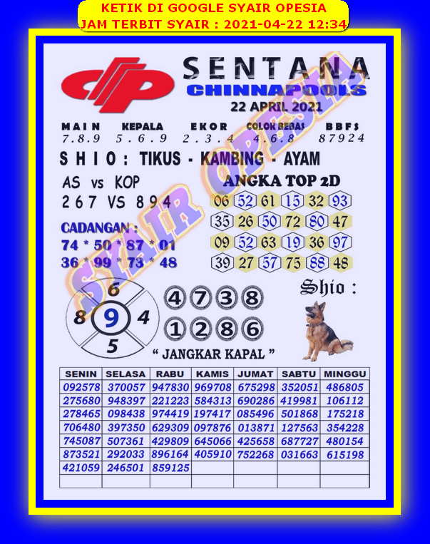 PREDIKSI SGP YOHII