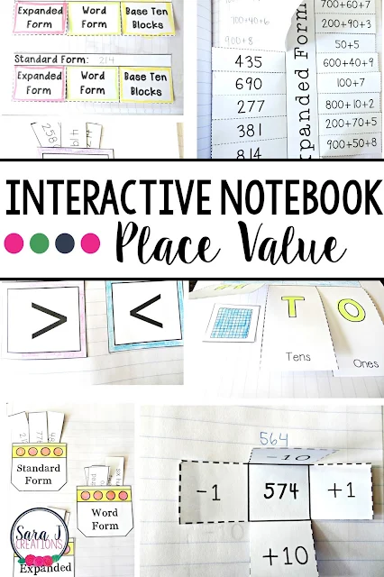 Use place value interactive notebooks to give your students a resource tool that they can use as they learn this concept. Perfect for second grade.