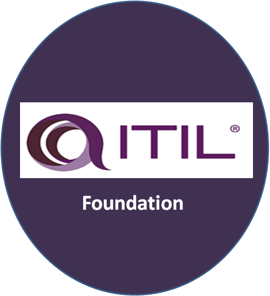 Should You Get ITIL V3 Certified if ITIL 4 Releases Q1 2019