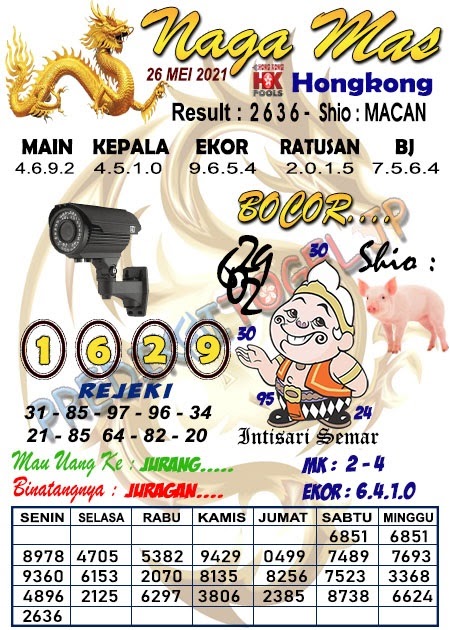 7+ Syair Hk Opesia 26 Mei 2022