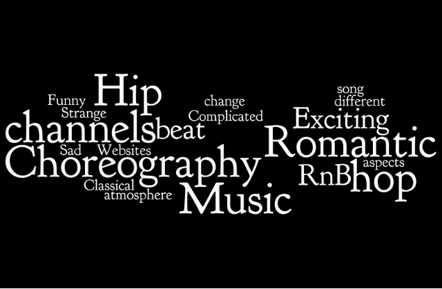 Georgie Cameron's Music Video Blog! Wordle.
