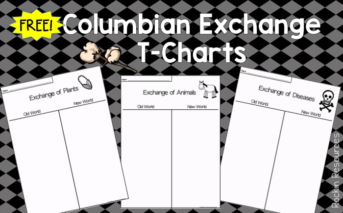 Upper Elementary Snapshots: Teaching Columbian Exchange and European
