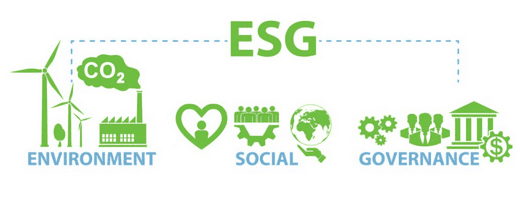 o que é ESG?  Environmental, Social and Governance