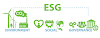 O que é ESG? - Environmental, Social and Governance