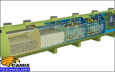 Bồn bể xử lý nước thải vật liệu composite bán ở đâu – Kết cấu bồn Composite