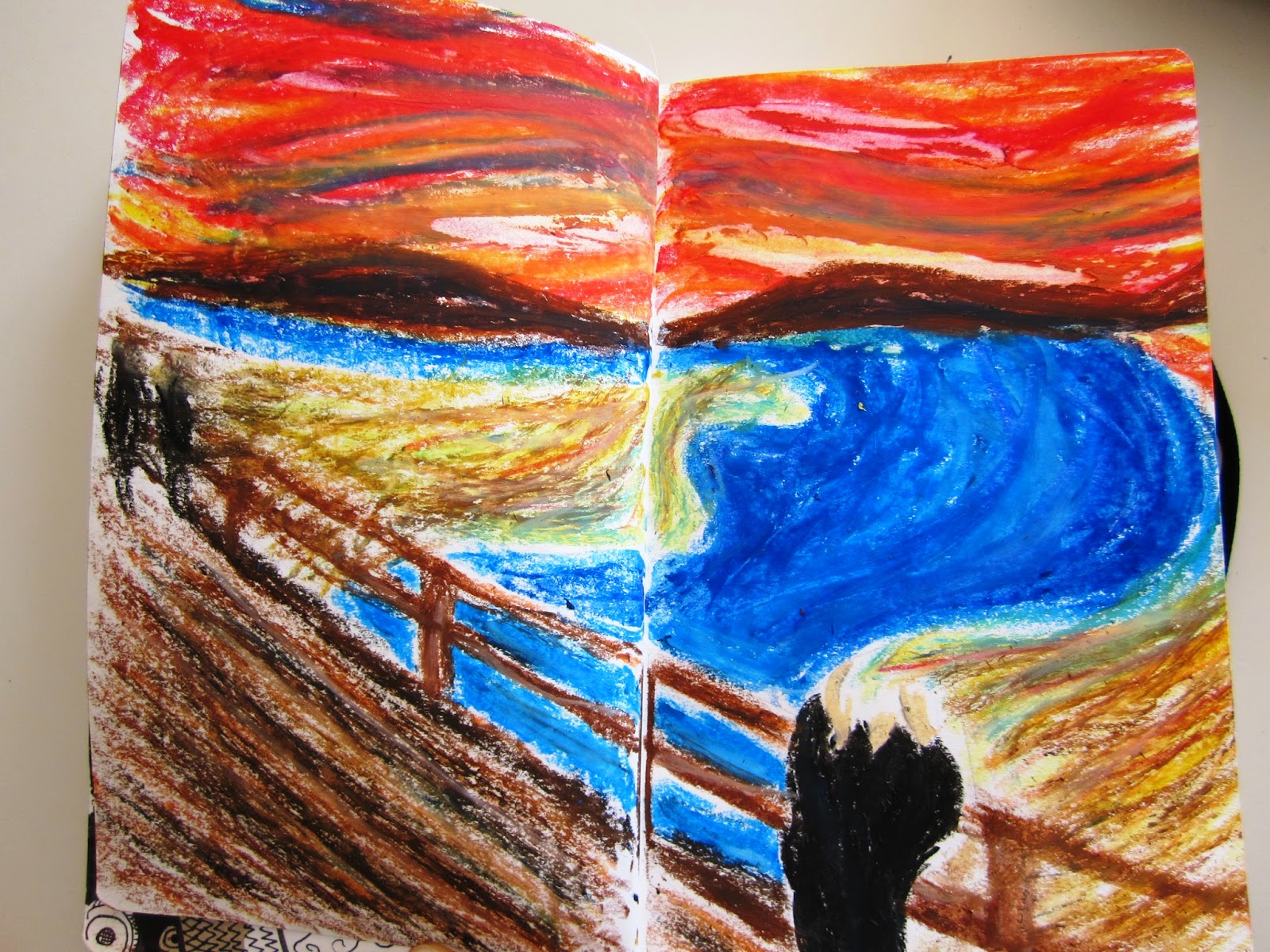 immaginrti Munch e il GRIDO