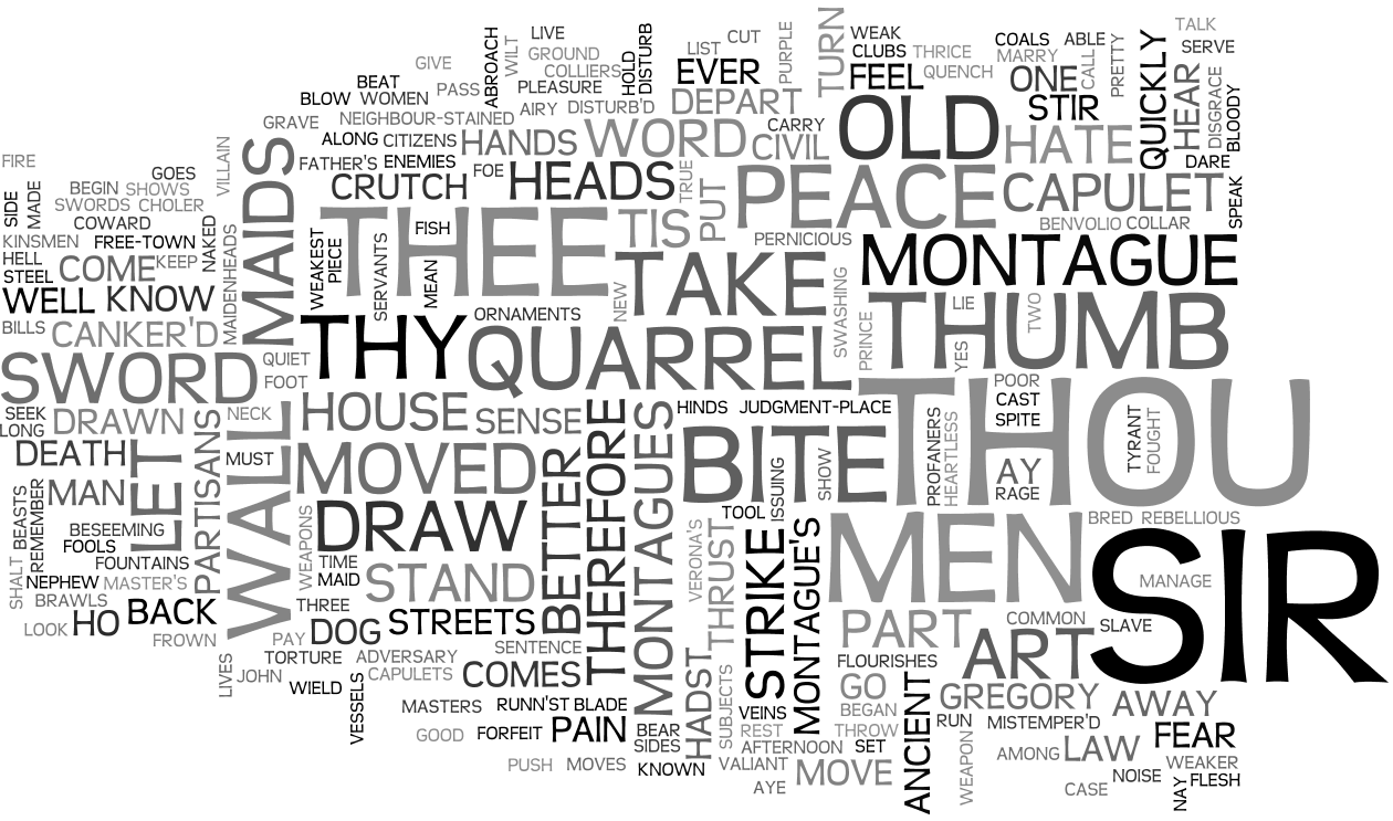 The American Shakespeare Center's Education Department Blog Wandering