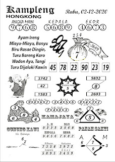 Prediksi Syair Hk 2 Desember 2020 Keraton4d