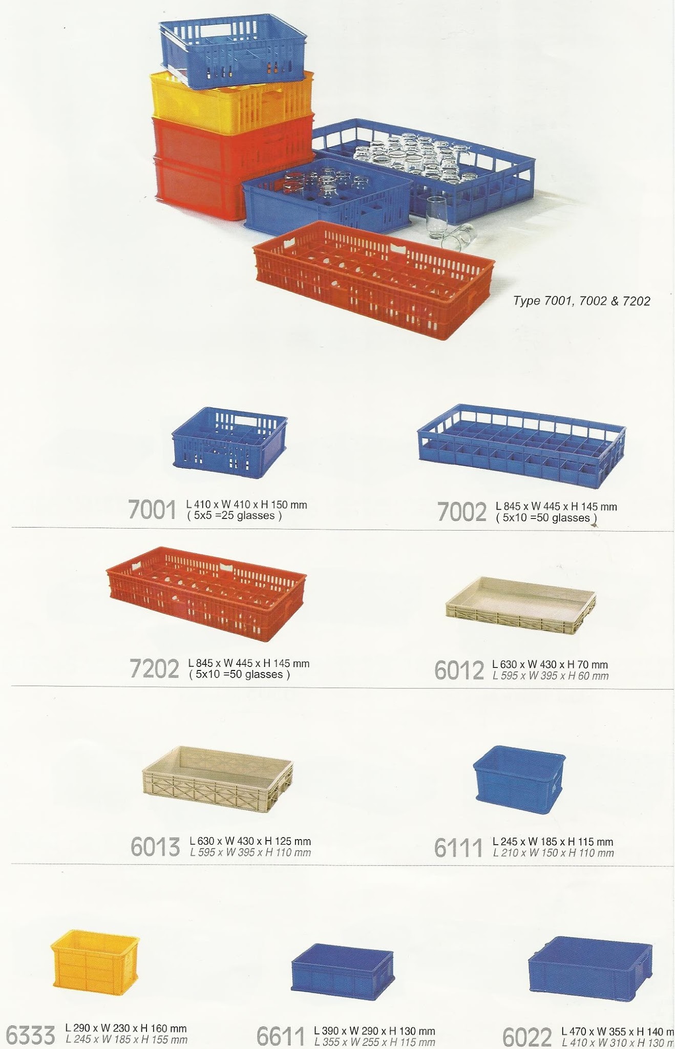 Box Container Murah: Box Container Plastik Murah