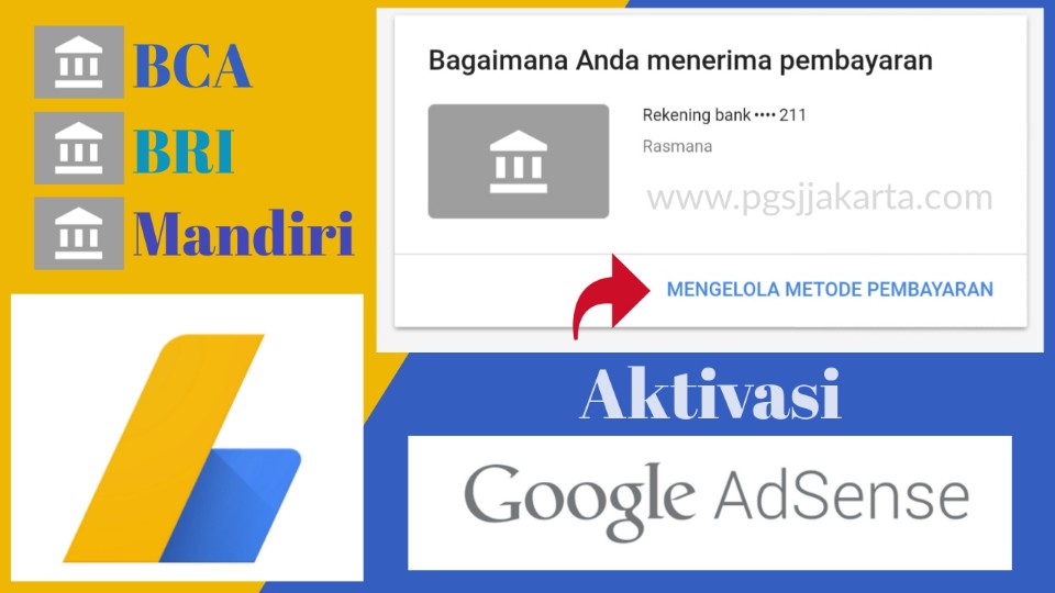 Menghitung Penghasilan Adsense: Panduan Lengkap untuk Pemilik Website di Indonesia