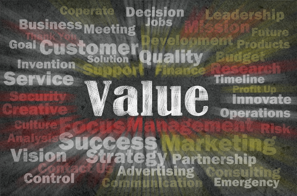 Value Selling Training Best Practices: How to Clearly Define Value Value Selling Training Best Practices: How to Clearly Define Value