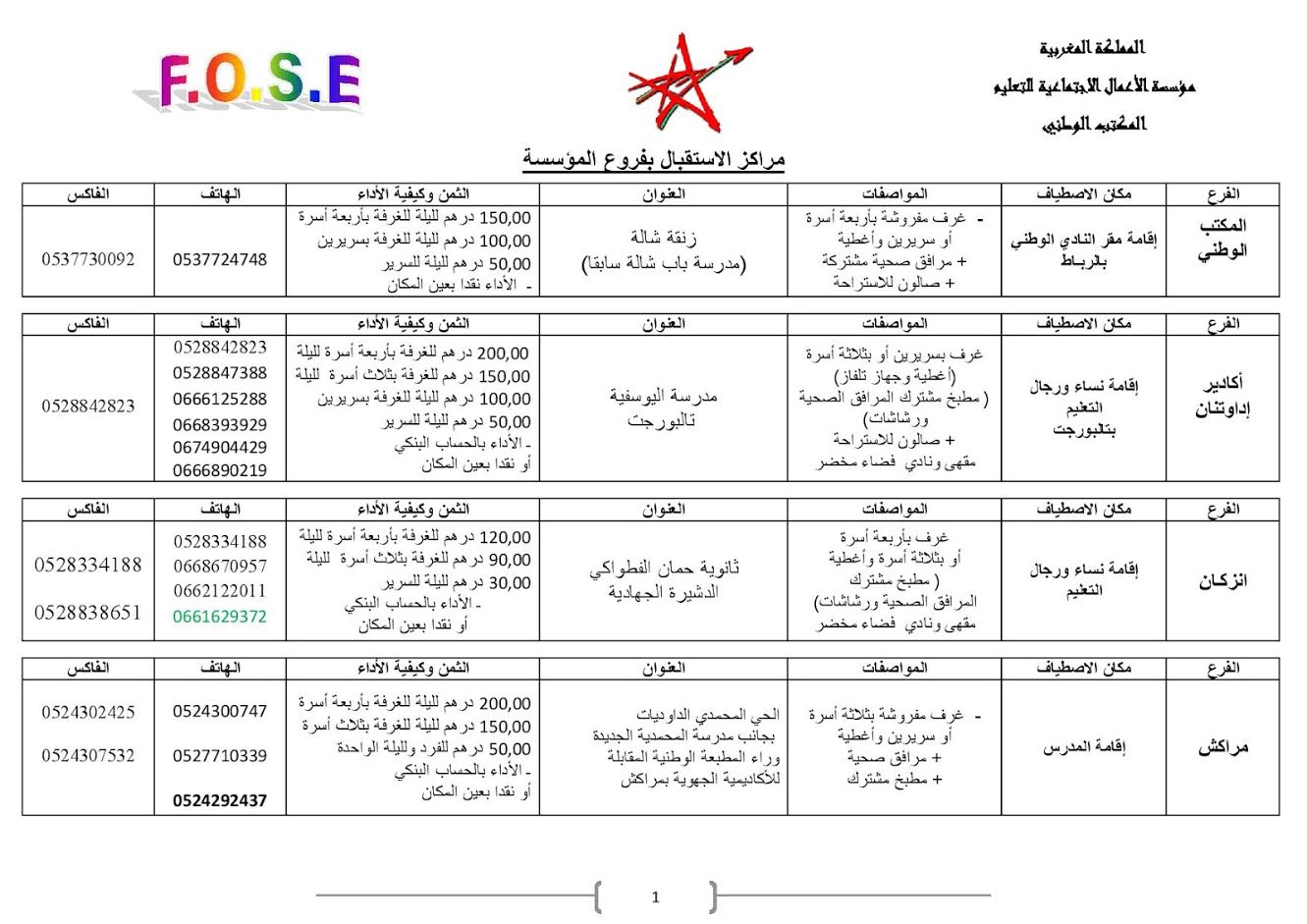 اضغط على الصورة لرؤيتها بالحجم الطبيعي