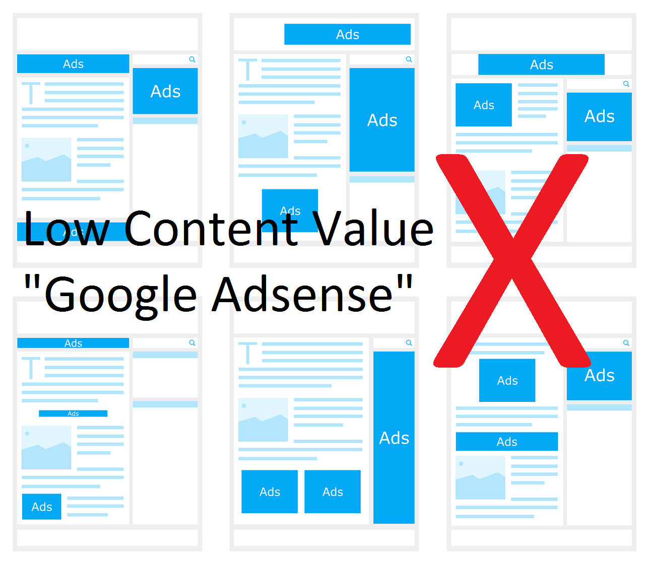 Google values. Low контент. Content value.