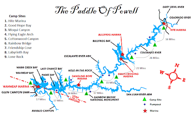 Paddle Of Powell: The Plan