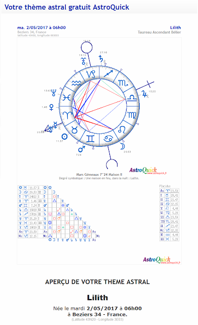 Lilith, née le 2 mai 2017 à proximité de Béziers dans Crime Lilith%2B-%2BTHEME%2BASTRAL%2BGRATUIT%2BVotre%2Btheme%2Bastro%2Boffert%2Bpar%2BAstroQuick.Fr%2BCalc_%2B-%2Bwww.astroquick.fr