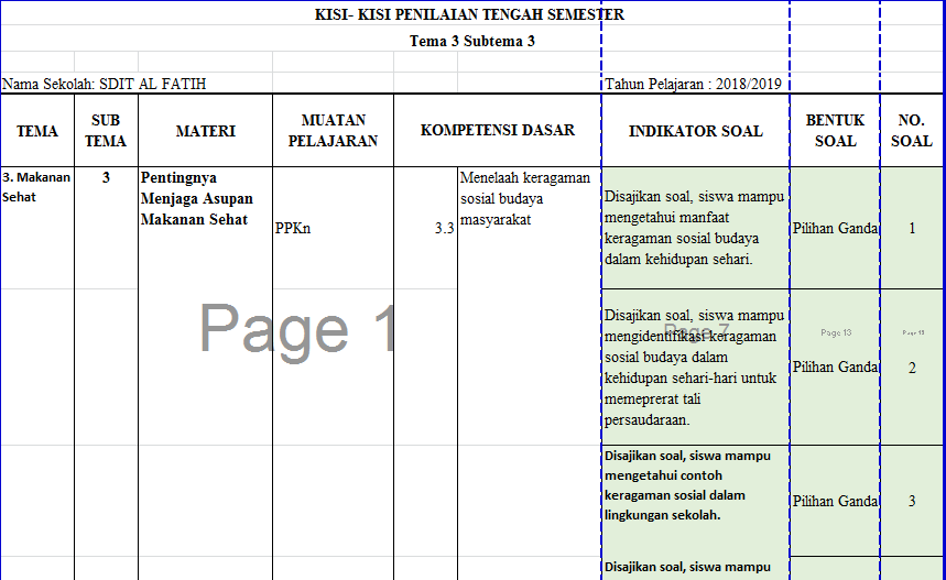 KisiKisi PTS Atau UTS Kelas 5 Semester 1 K13 Revisi 2018