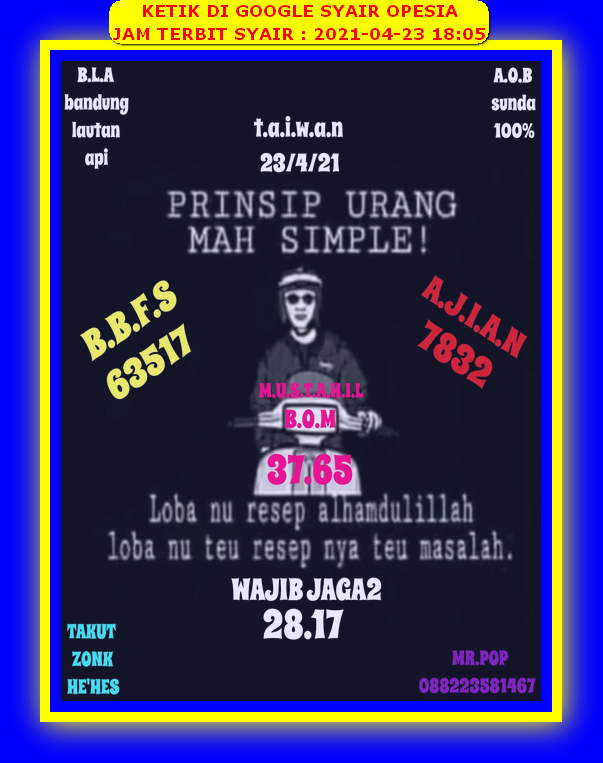 PREDIKSI HK MALAM INI