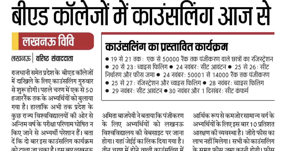 UP Bed College List 2022 Code Government Private Aided PDF