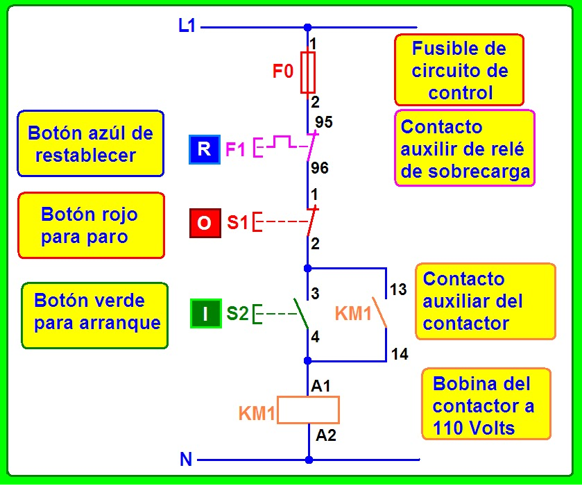 Coparoman Símbolo Eléctrico