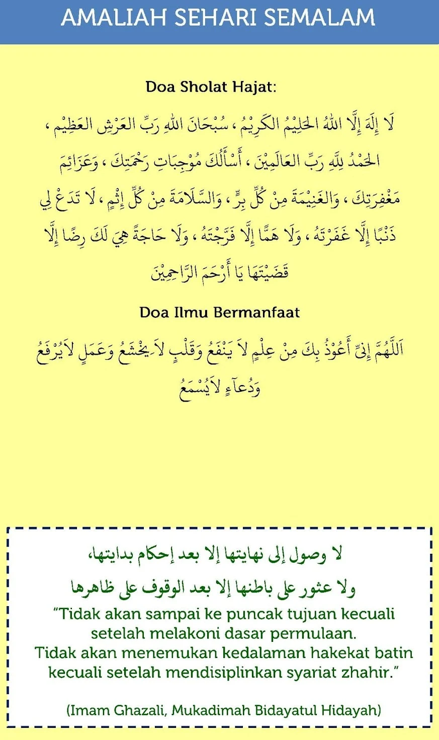Amaliah Doa Harian (Sehari Semalam) Dalam Kitab Bidayatul Hidayah