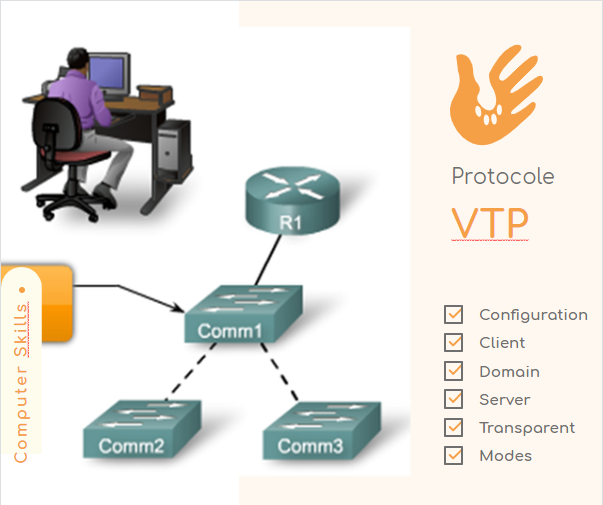 What is VTP and how to configure it?
