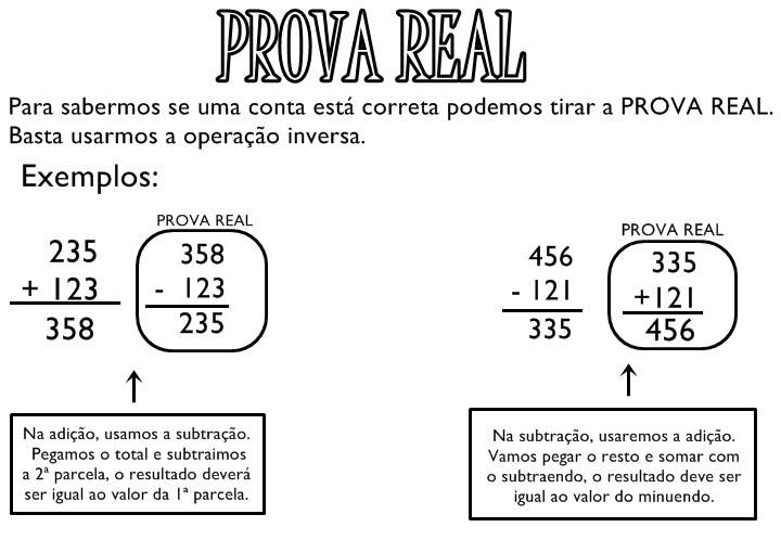 uma normalista: Prova real