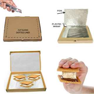 Wow the kids this summer and turn a pizza box into s'mores! Make solar s'mores following this tutorial for a solar oven. #solaroven #solarsmoresovenkidscience #solarsmores #solarsmoresforkids #pizzaboxsolaroven #growingajeweledrose Wow the kids this summer and turn a pizza box into s'mores! Make solar s'mores following this tutorial for a solar oven. #solaroven #solarsmoresovenkidscience #solarsmores #solarsmoresforkids #pizzaboxsolaroven #growingajeweledrose