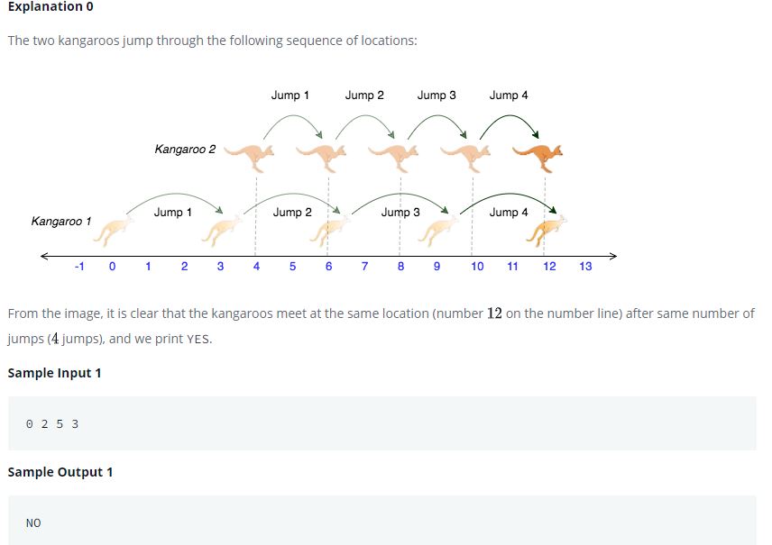 Kangaroo jump problem Solution (Hacker Rank) JSR Techno Talk's