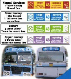 Bus types in Sri Lanka