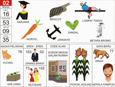 keterangan