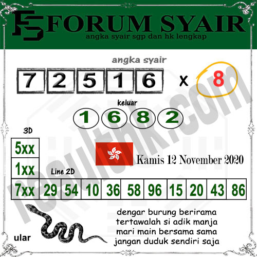 Prediksi Hk Kamis 12 November 2020 Togel Hongkong Resulthk Com
