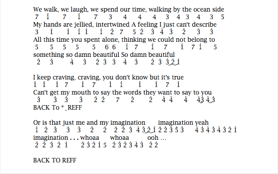 Not Angka Pianika Lagu Imagination Pianika Recorder Keyboard Suling Chord Piano