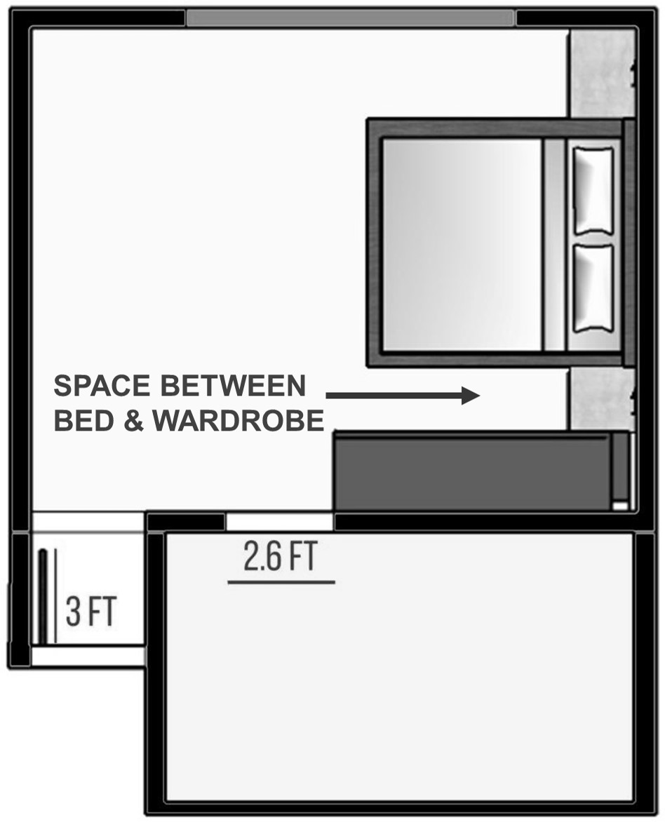 How To Make Perfect Bedroom Layout Space For Foot Walkway Space Between Bed & Wardrobe