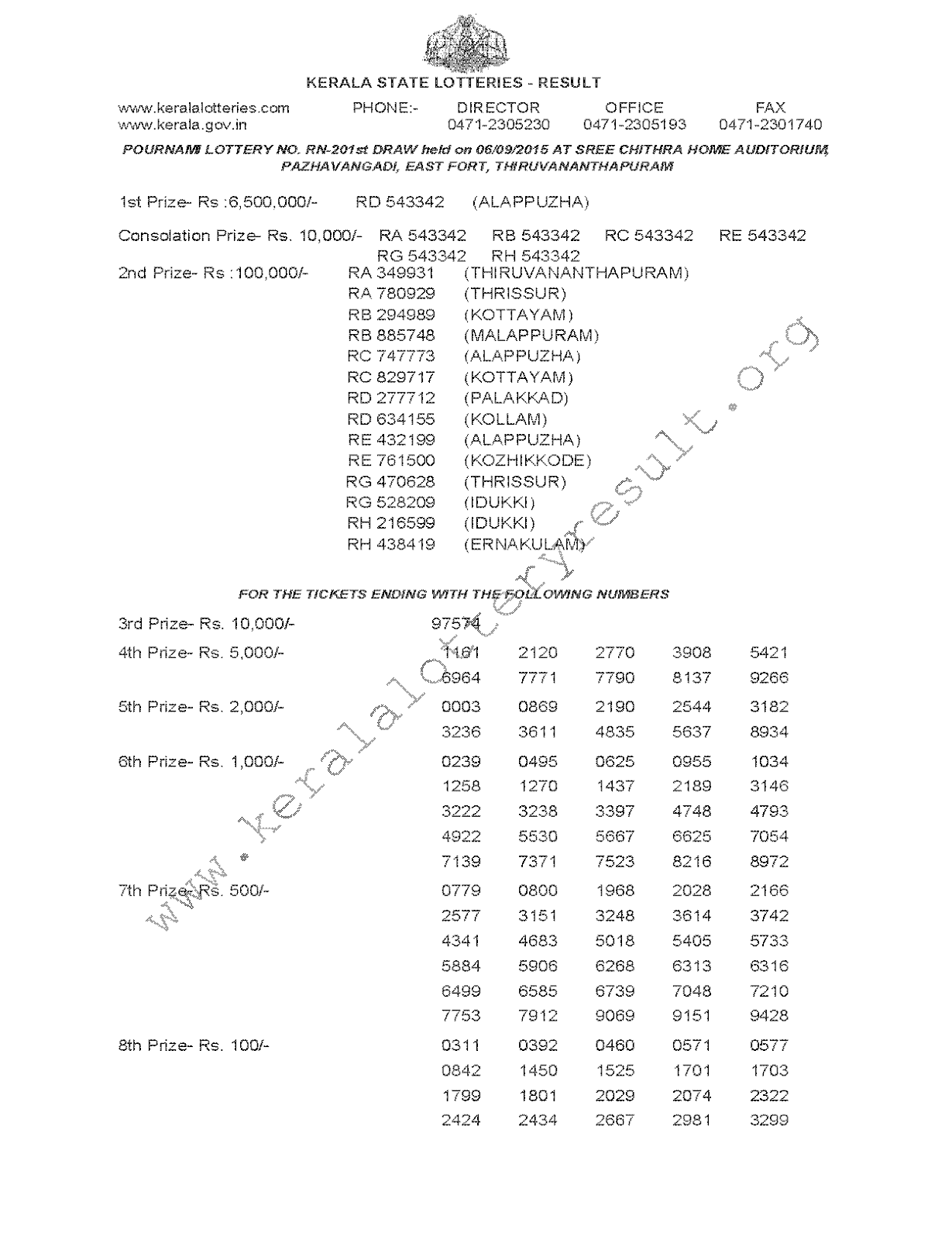 POURNAMI Lottery RN 201 Result 6-9-2015