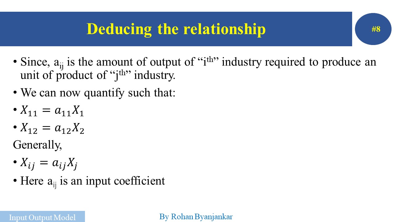 Input - Output Model: Basic Introduction and Derivation