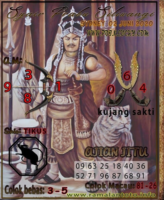SYAIR TOGEL SYDNEY SELASA 02 JUNI 2020