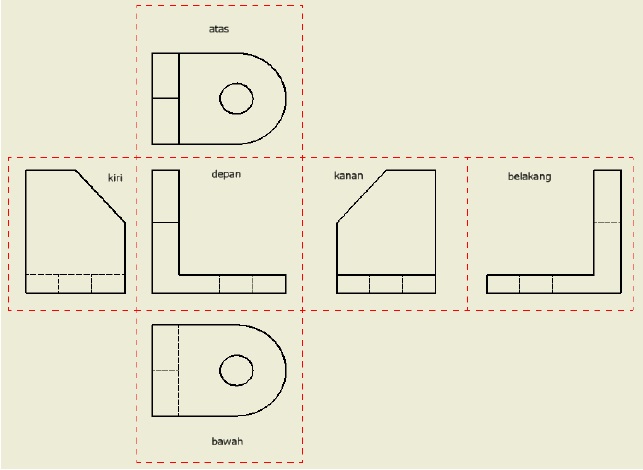 Gambar Proyeksi Ortogonal Metode Proyeksi Amerika Dan Proyeksi Eropa Gerai Teknologi