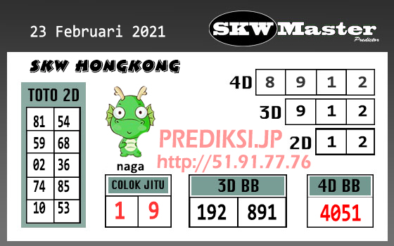 Prediksi Togel Hk Selasa 23 Februari 2021 Bocoran Hk Prediksi Jp