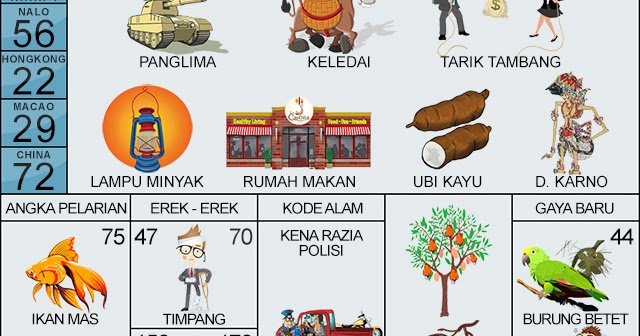 Prediksi Togel Singapore Kamis 29 Maret 2018 Master Agen Taruhan