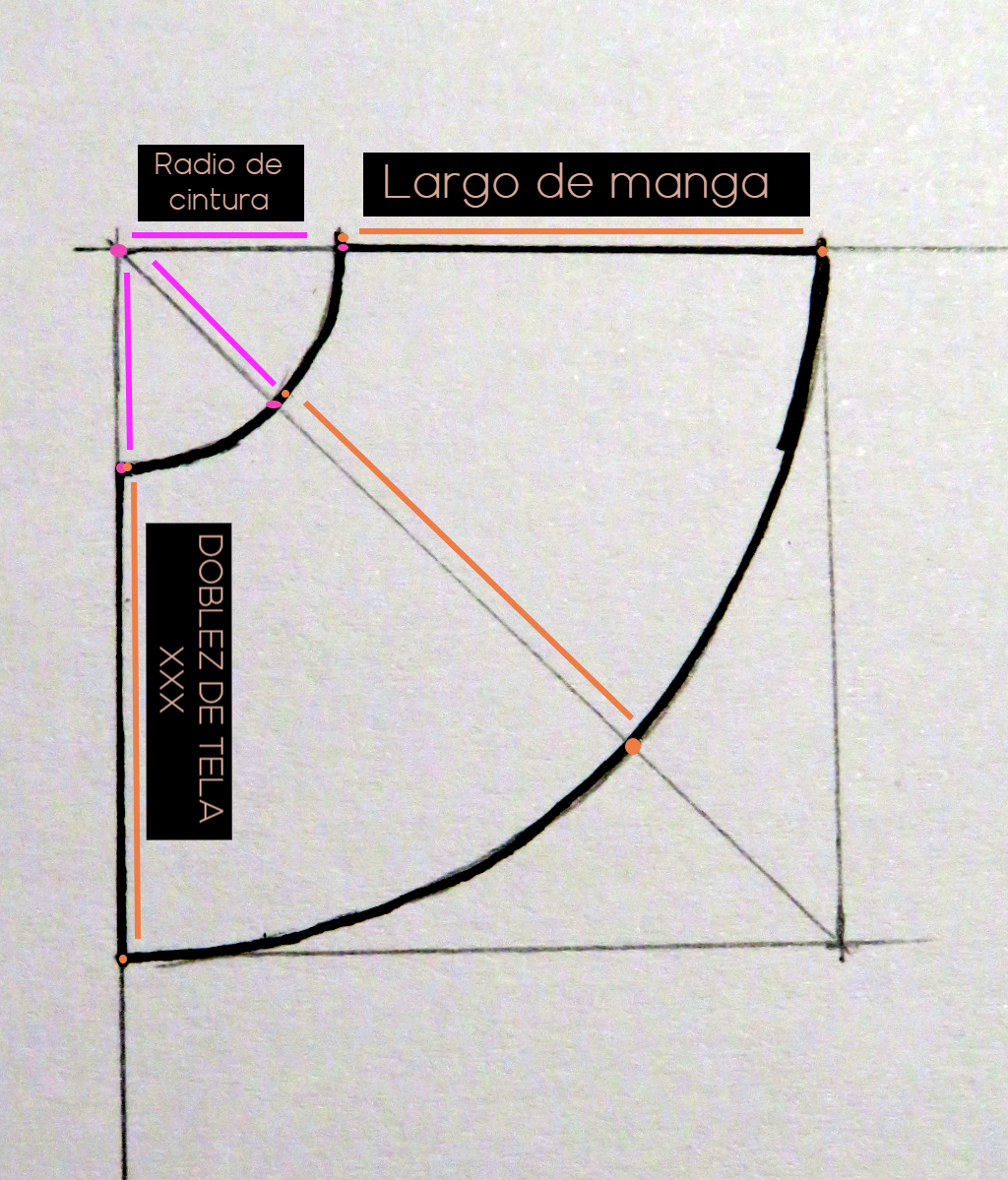 Cómo hacer el patrón de manga puños de volantes - Alejandra Colomera | Acf Studio