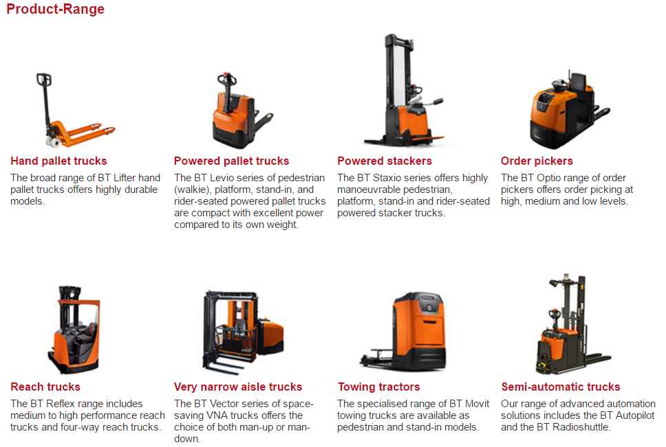 SALES BT FORKLIFT PT TRIGUNA KARYA NUSA