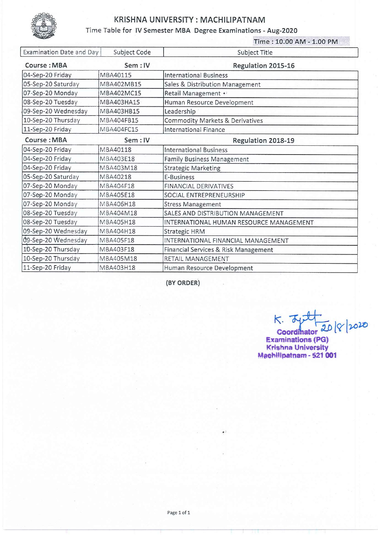 Krishna University MBA 4th Sem Sep 2020 Exam Time Table