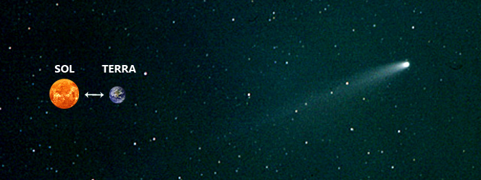 maior cauda de cometa descoberta 