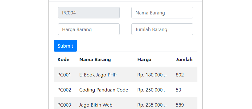 panduan code
